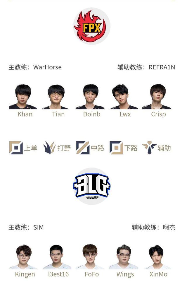 成为阻碍球 成为阻碍球