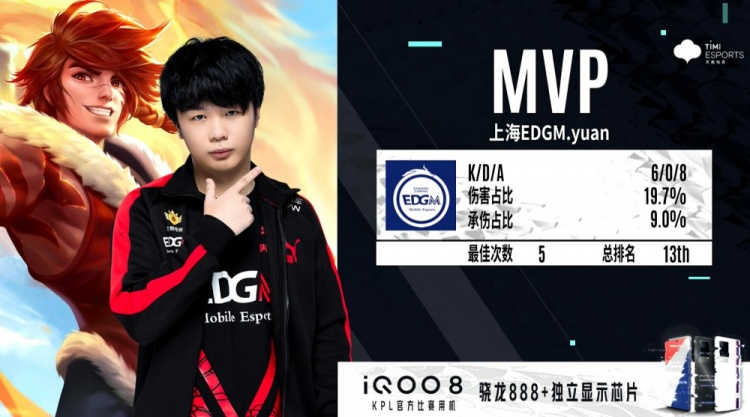 赛的结果让 赛的结果让