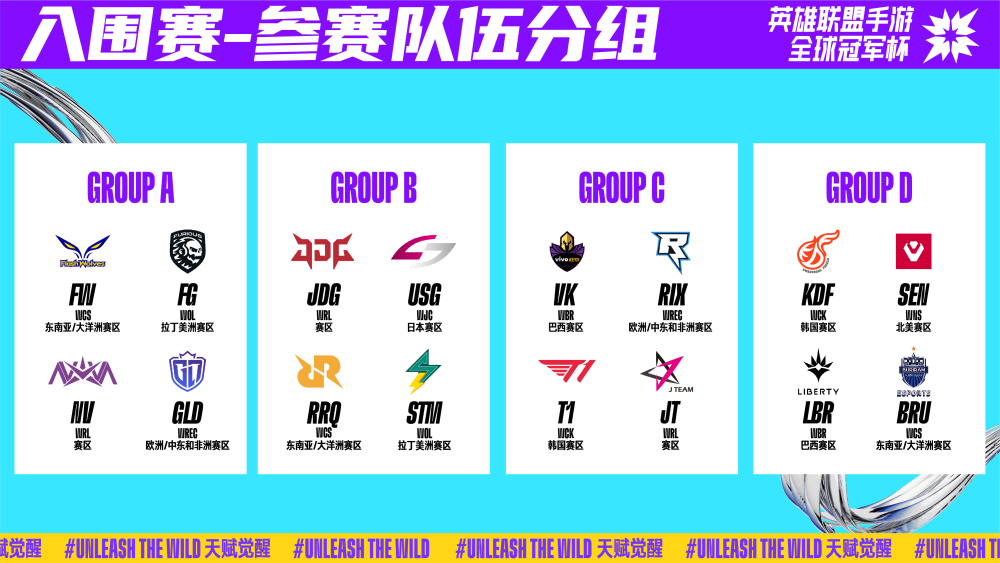 赛的结果让 赛的结果让