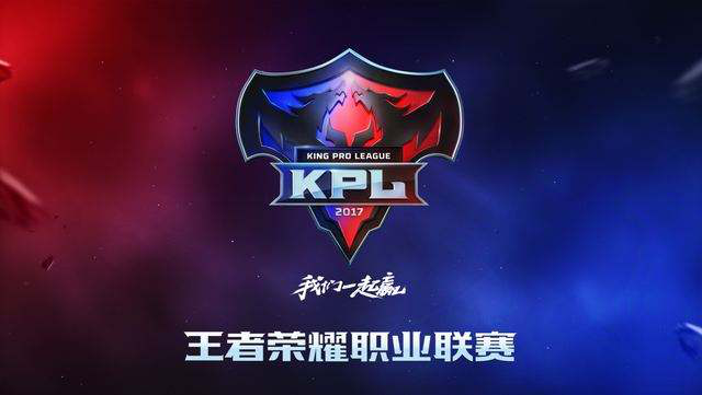 正相关 正相关